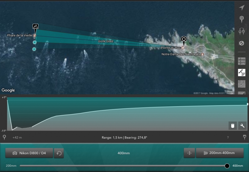 Photo-Transit - Pointe du Raz