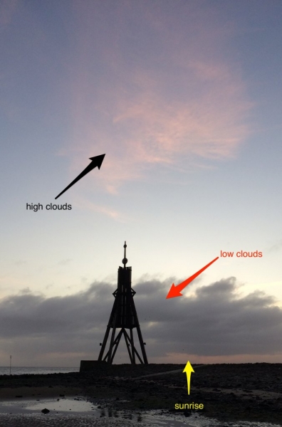 Low_High_Clouds